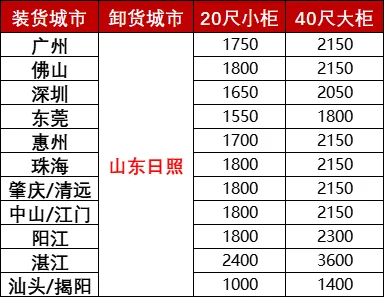 首页| 88858cc永利集团中国区官方网站