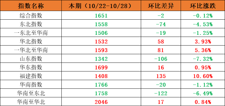 首页| 88858cc永利集团中国区官方网站