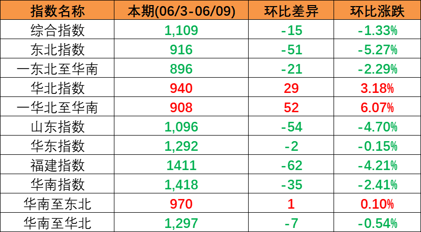 首页| 88858cc永利集团中国区官方网站