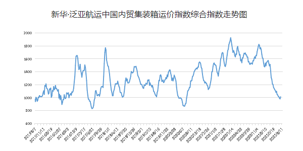 首页| 88858cc永利集团中国区官方网站