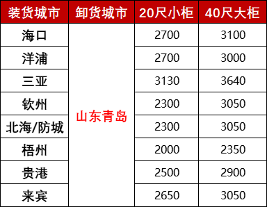 首页| 88858cc永利集团中国区官方网站
