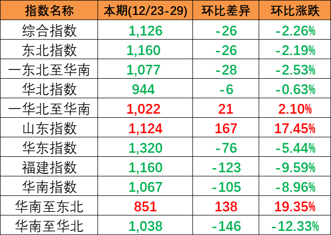 首页| 88858cc永利集团中国区官方网站