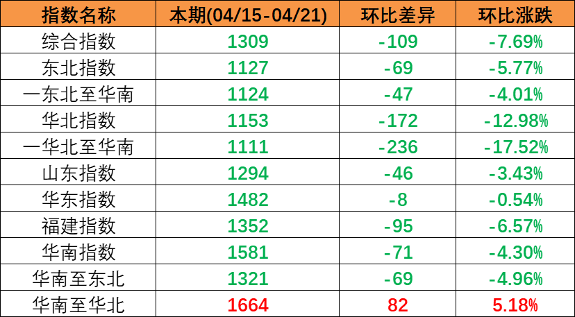 首页| 88858cc永利集团中国区官方网站