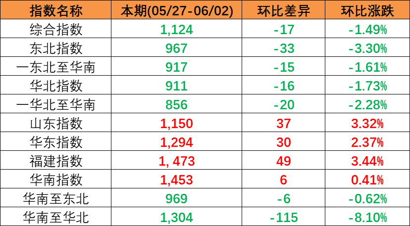 首页| 88858cc永利集团中国区官方网站