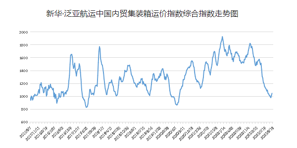 首页| 88858cc永利集团中国区官方网站