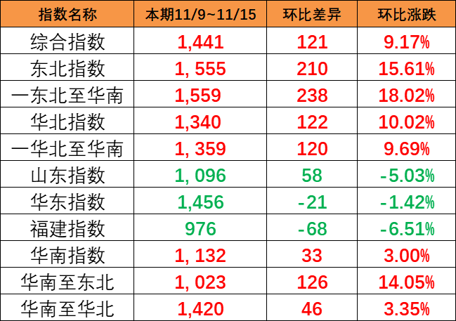 首页| 88858cc永利集团中国区官方网站