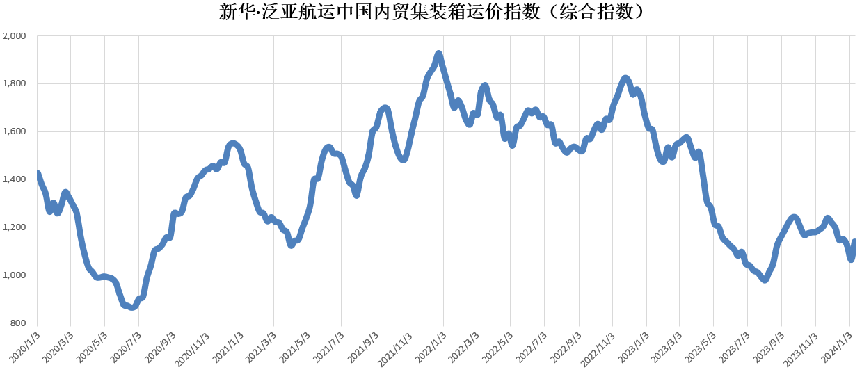 首页| 88858cc永利集团中国区官方网站