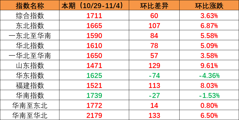 首页| 88858cc永利集团中国区官方网站