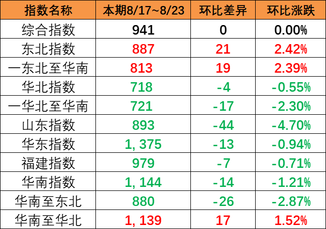 首页| 88858cc永利集团中国区官方网站