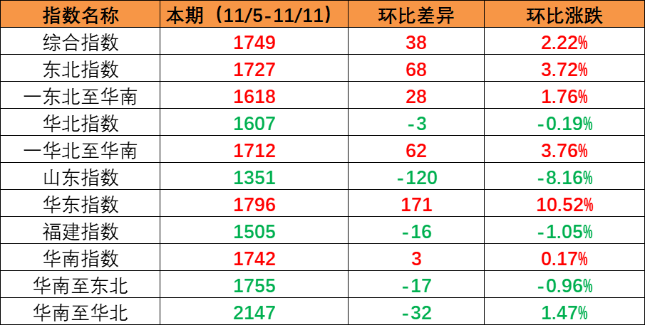 首页| 88858cc永利集团中国区官方网站