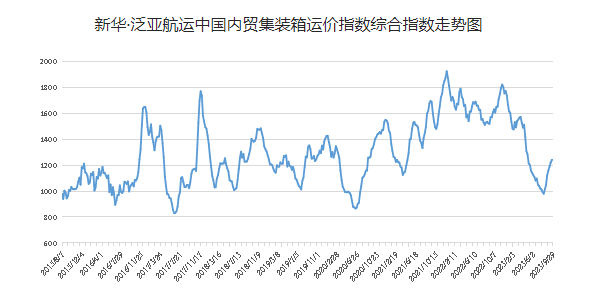 首页| 88858cc永利集团中国区官方网站