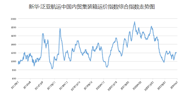 首页| 88858cc永利集团中国区官方网站