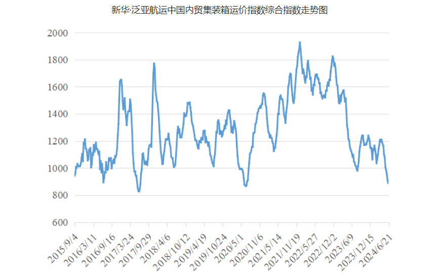 首页| 88858cc永利集团中国区官方网站