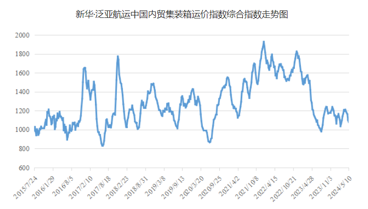 首页| 88858cc永利集团中国区官方网站