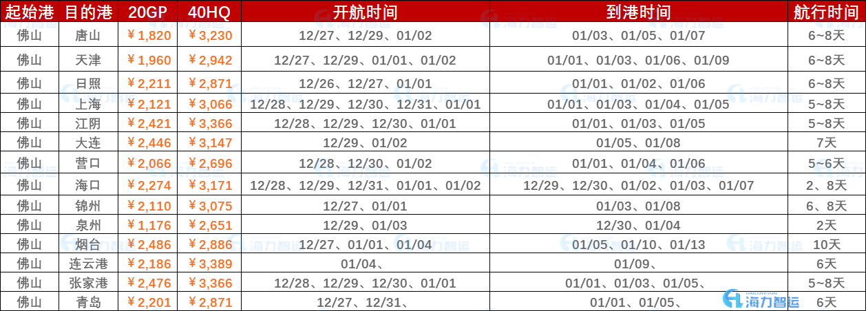 首页| 88858cc永利集团中国区官方网站